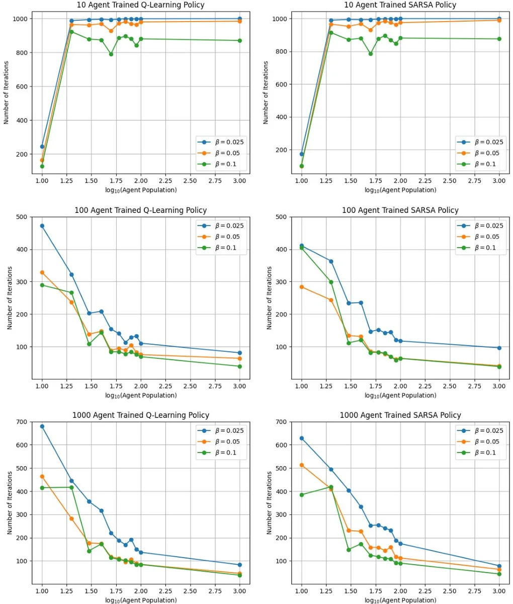 GreCon3: Mitigating High Resource Utilization of GreCon Algorithms for Boolean Matrix Factorization