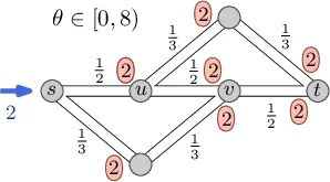 The Cosmic Ray Lepton Puzzle