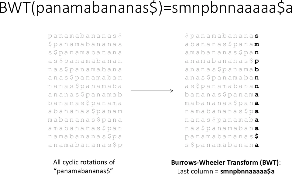 Affect Recognition in Ads with Application to Computational Advertising