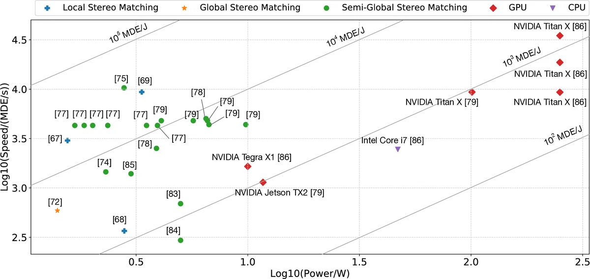 Lasso type classifiers with a reject option