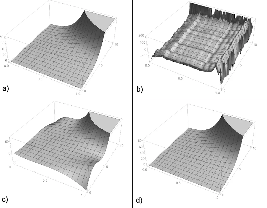 LMetric: Simple is Better - Multiplication May Be All You Need for LLM Request Scheduling