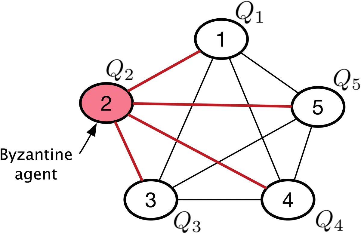 Business Rule Mining from Spreadsheets