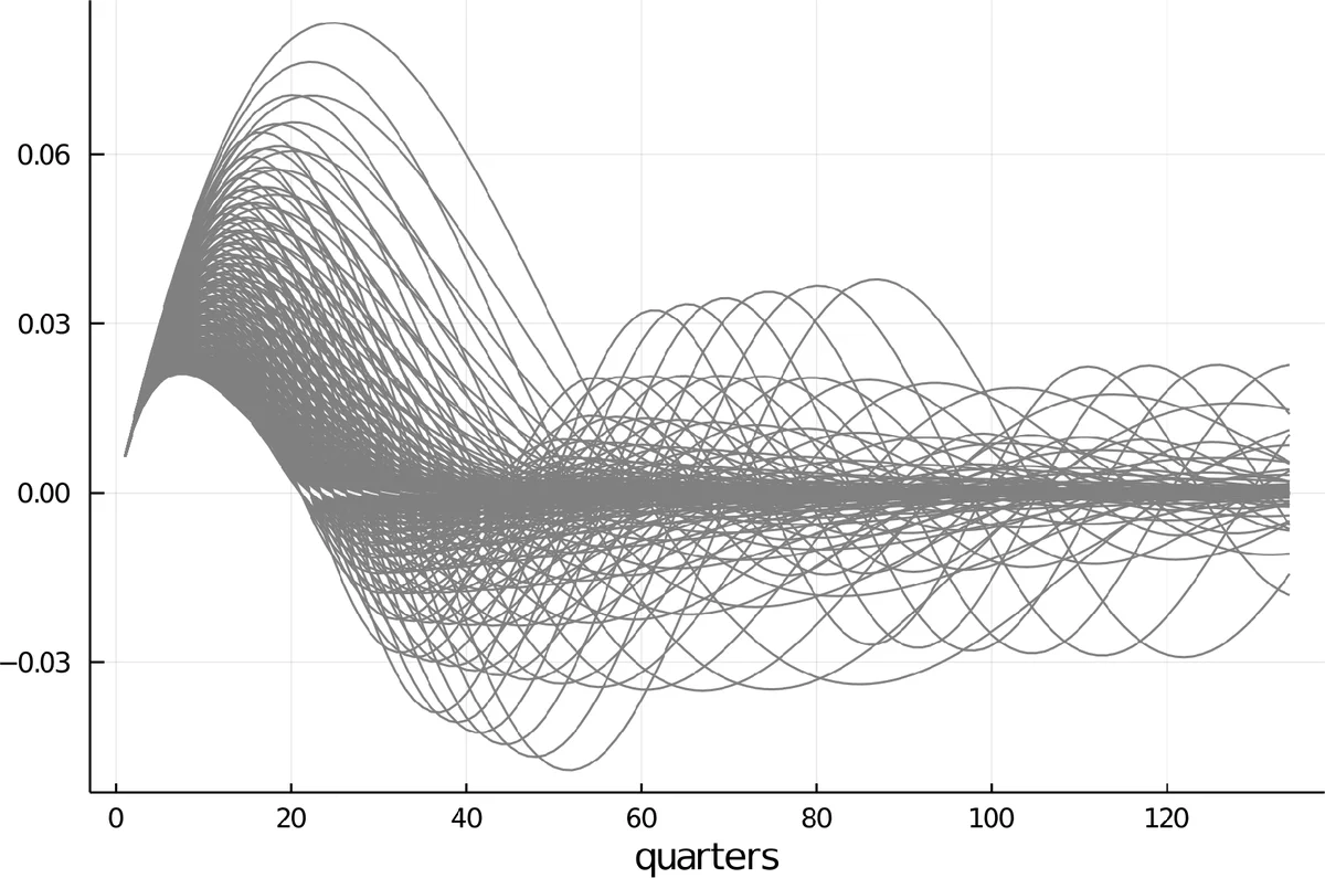 A dynamic mechanism of Alzheimer based on artificial neural network