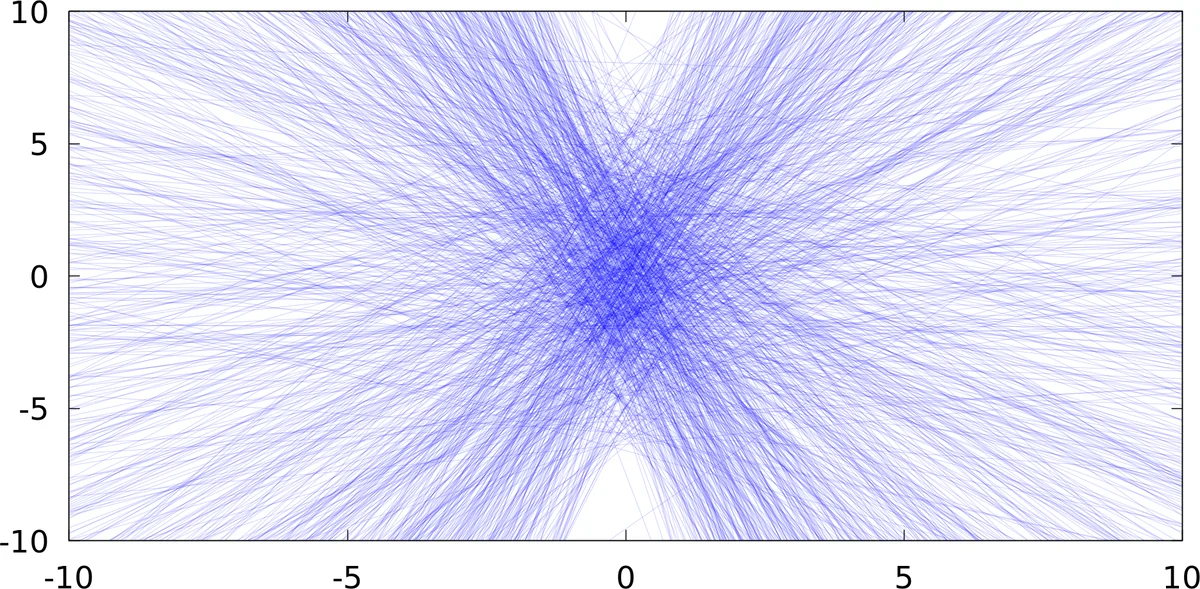 AirGuard: UAV and Bird Recognition Scheme for Integrated Sensing and Communications System