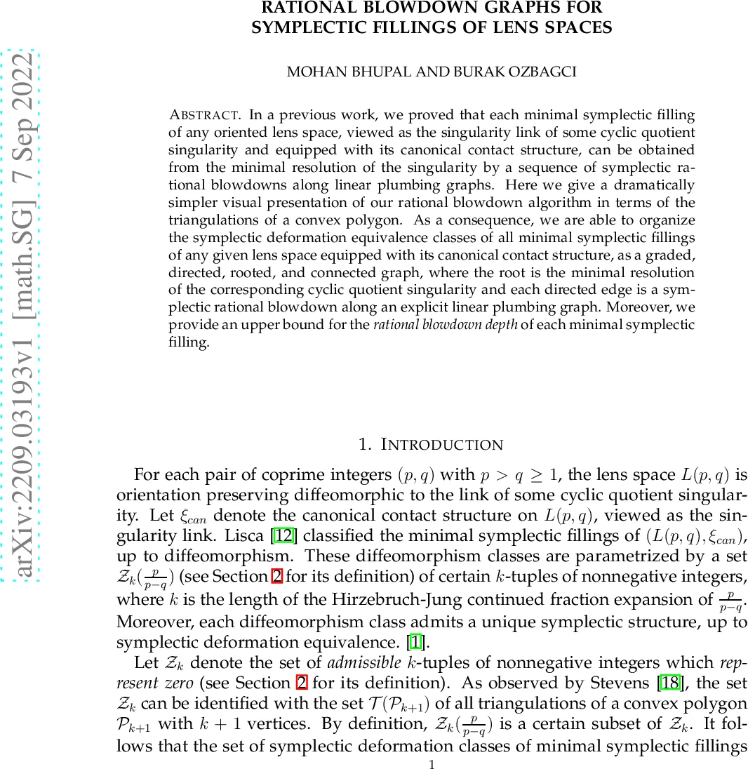 A characterization of two-dimensional rational singularities via Core of ideals