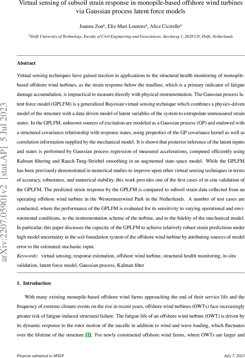Virtual sensing of subsoil strain response in monopile-based offshore wind turbines via Gaussian process latent force models