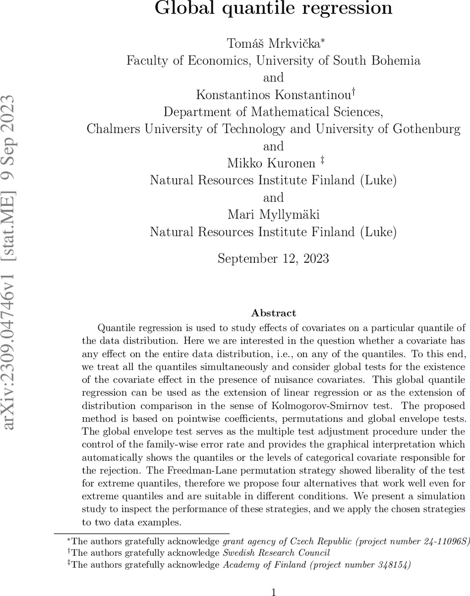 Global quantile regression