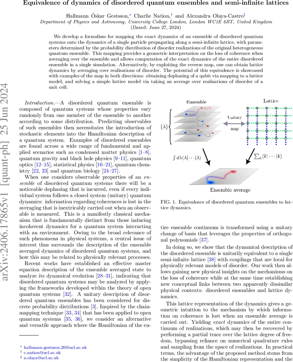 FreqKV: Key-Value Compression in Frequency Domain for Context Window Extension