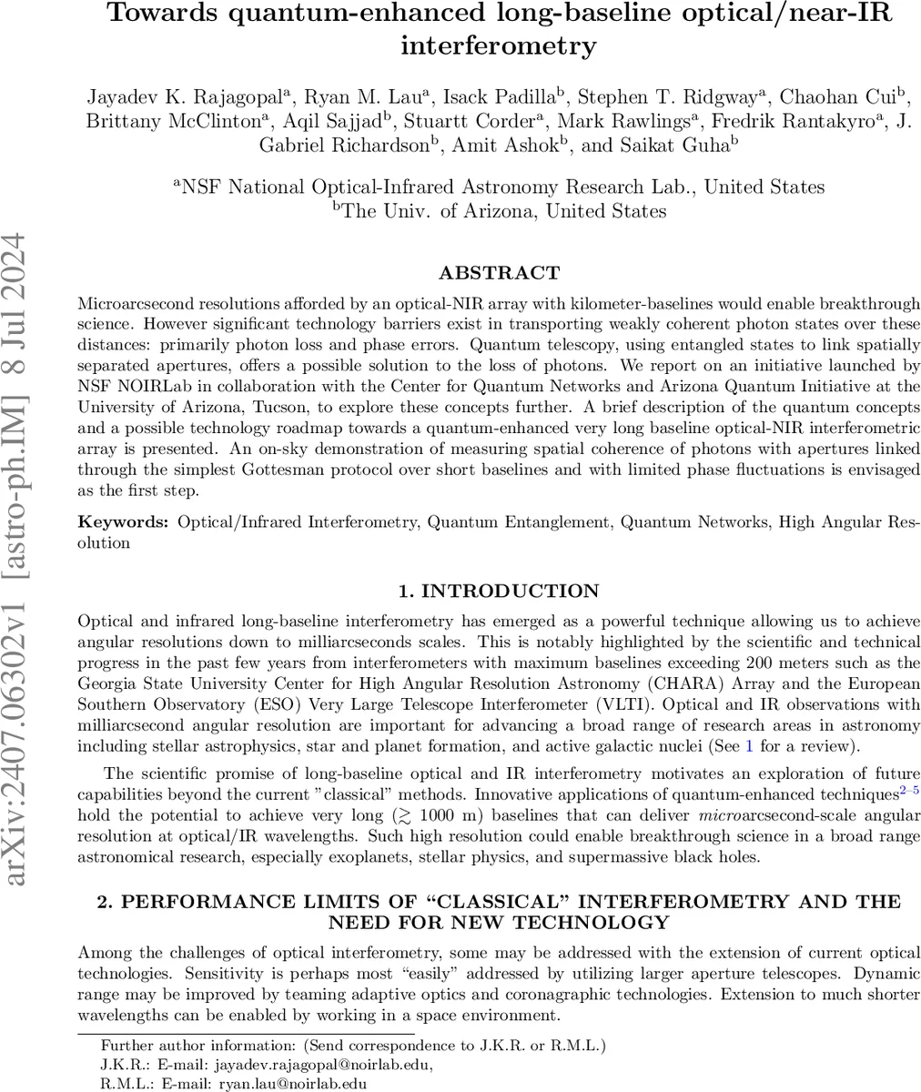 Probing Entanglement and Symmetries in Random States Using a Superconducting Quantum Processor