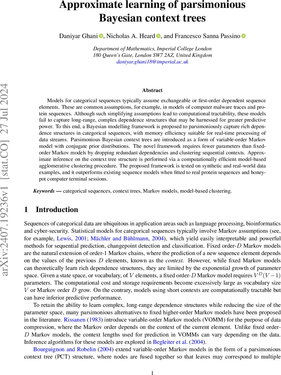 Approximate learning of parsimonious Bayesian context trees