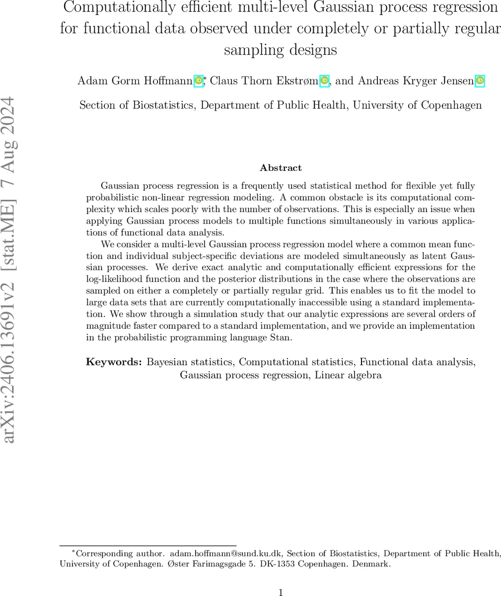Computationally efficient multi-level Gaussian process regression for functional data observed under completely or partially regular sampling designs