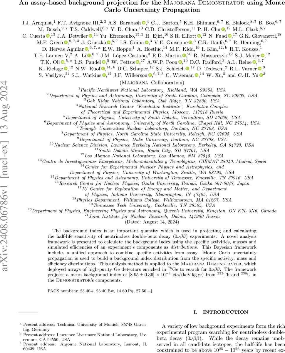 A New Perspective to Fish Trajectory Imputation: A Methodology for Spatiotemporal Modeling of Acoustically Tagged Fish Data