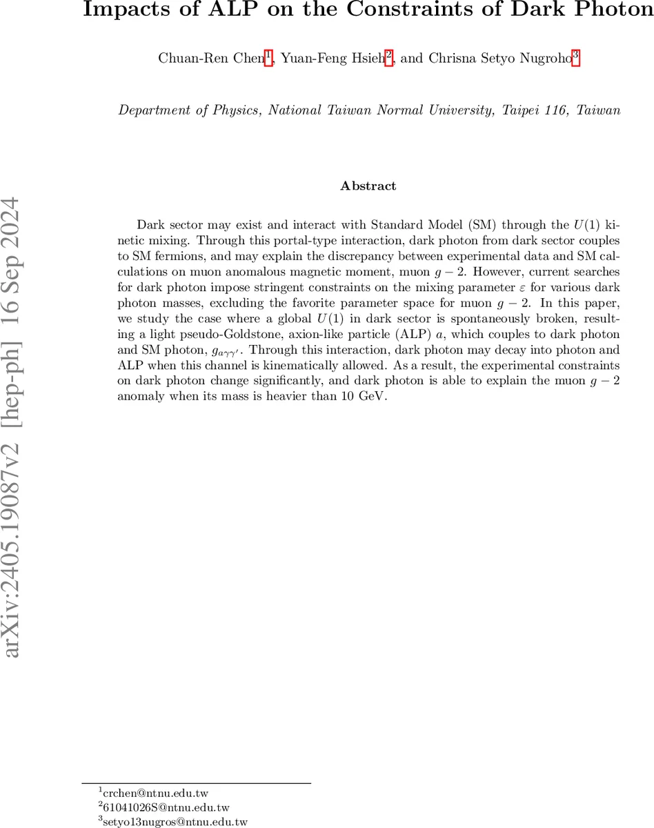 Compressible Dynamics in Deep Overparameterized Low-Rank Learning & Adaptation