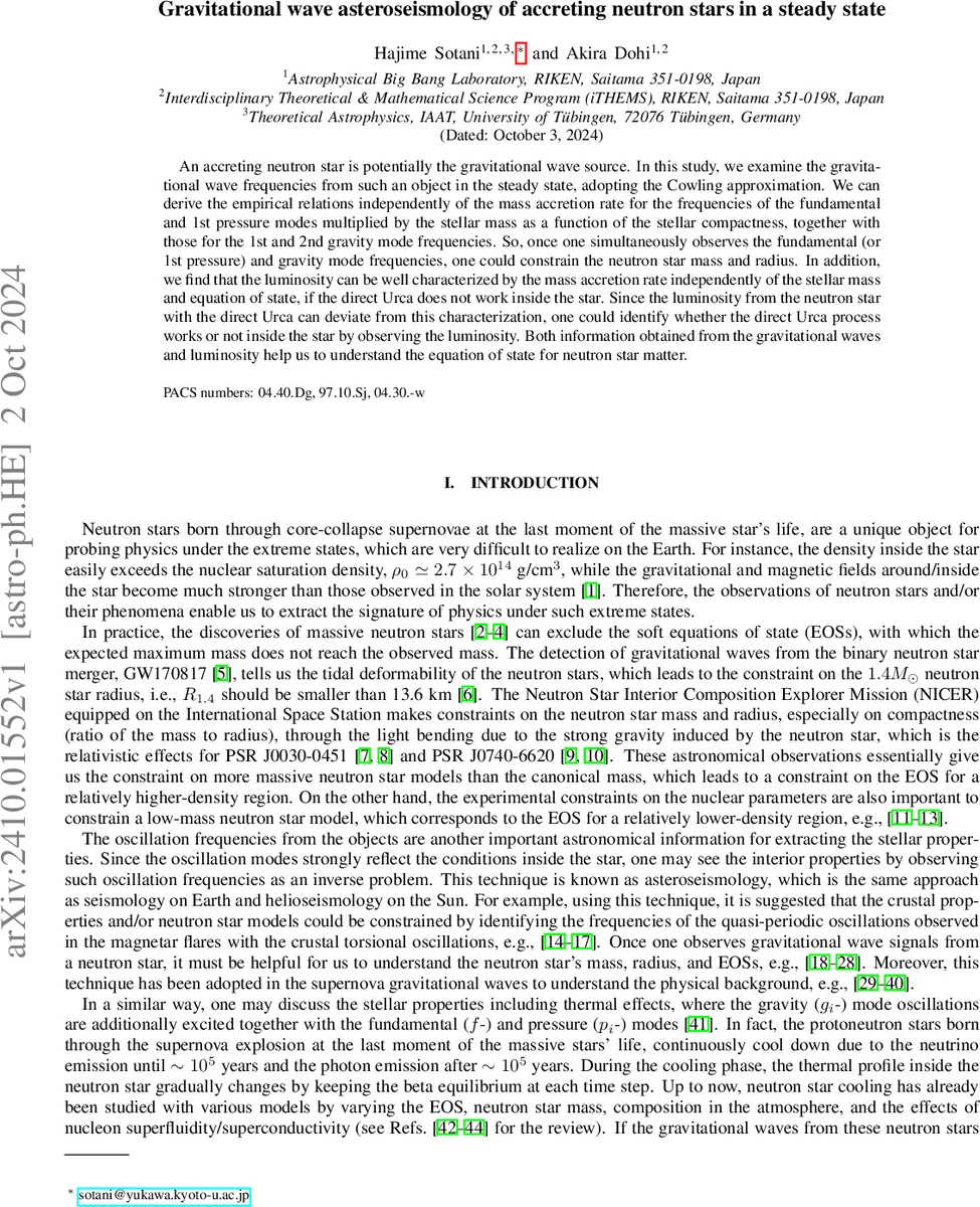 LISA: Laplacian In-context Spectral Analysis