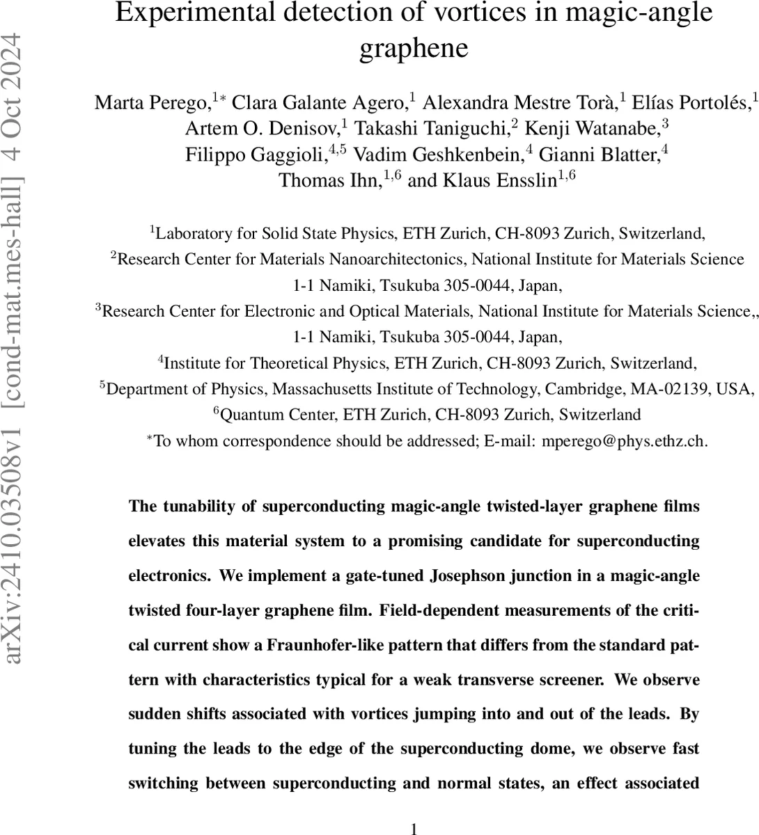Phase transitions on periodic orbits in $β$-transformation with a hole at zero