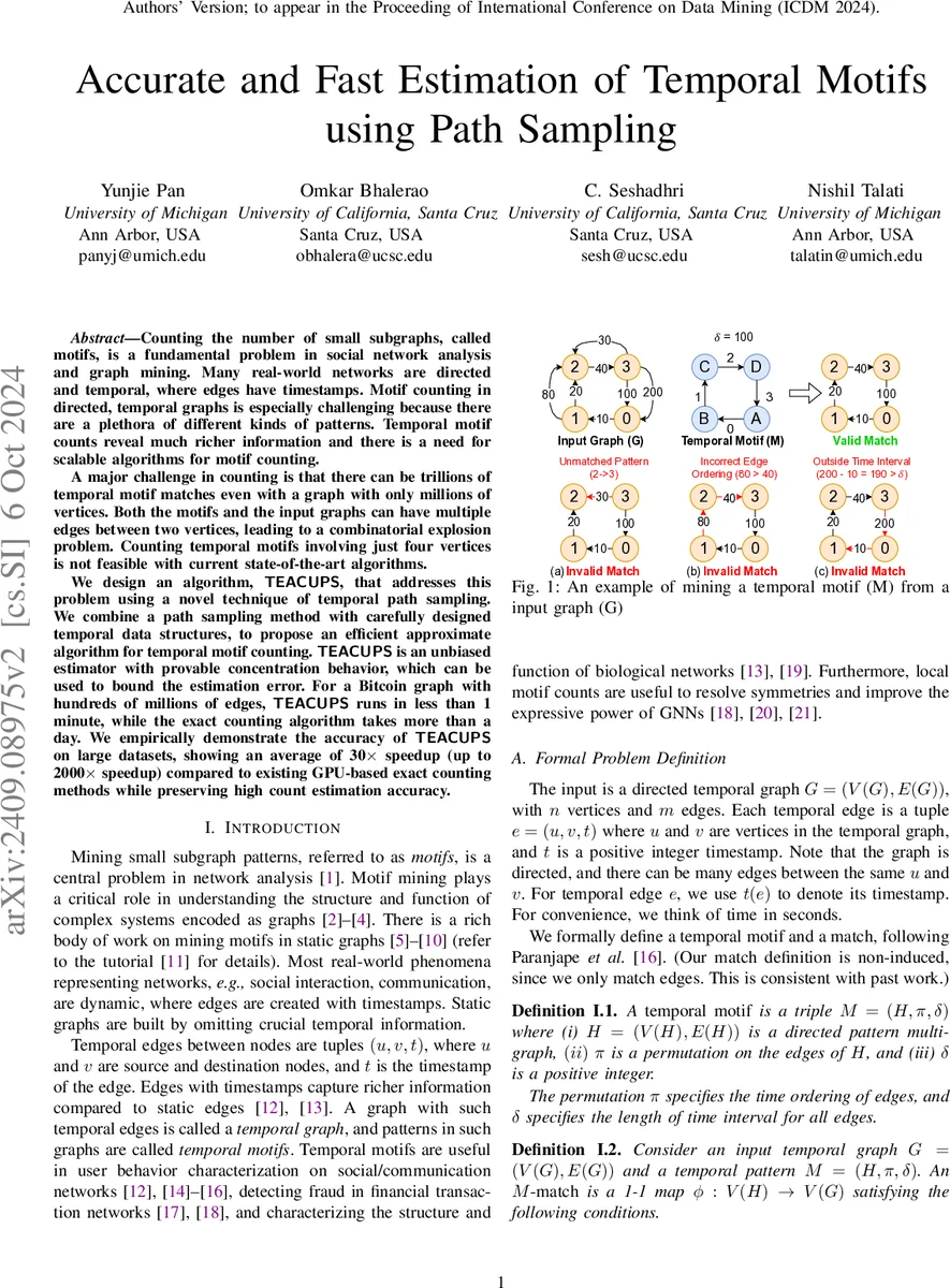 Characteristic Classes Of Representations Of Lie Groups