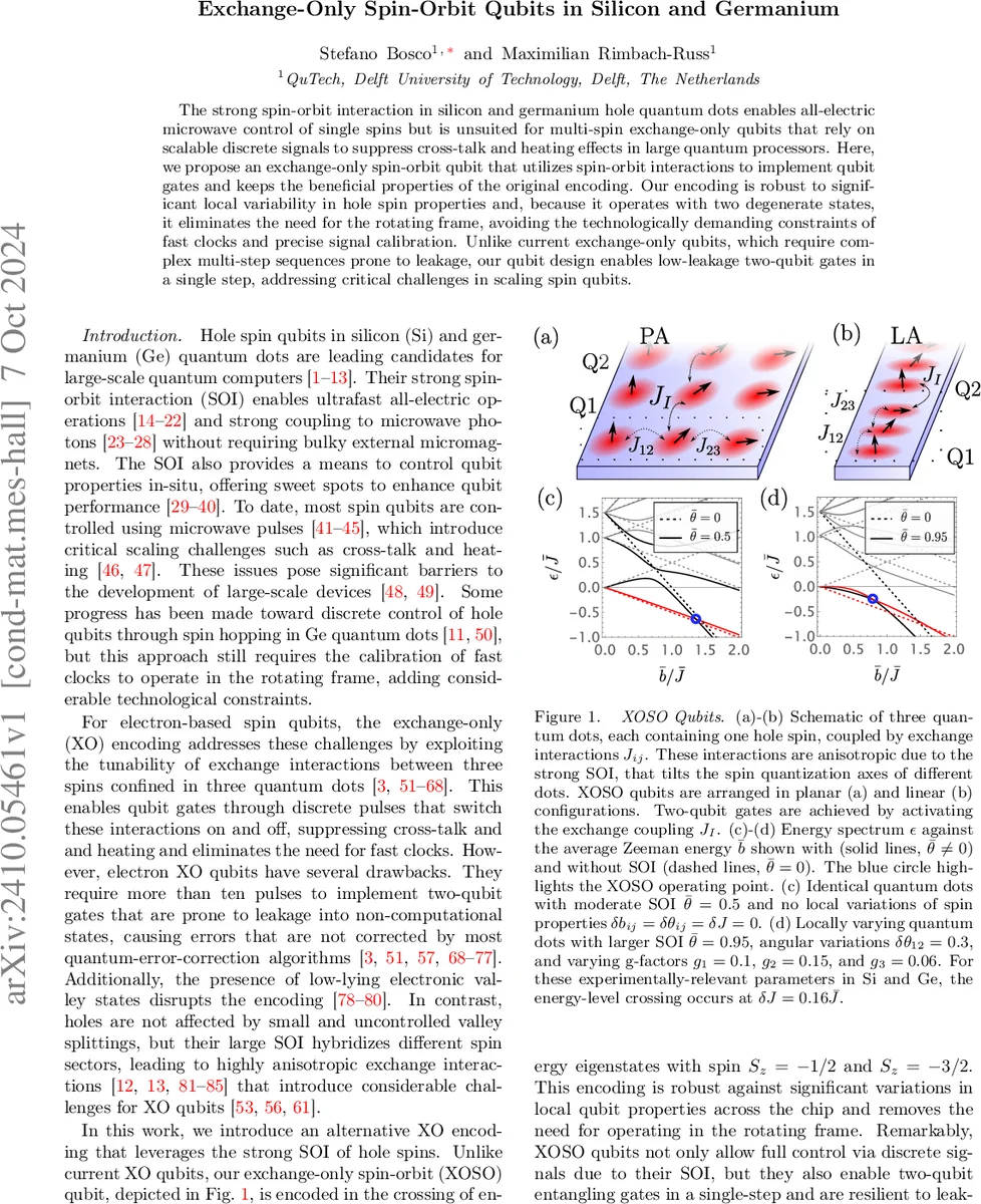 Total Variation Rates for Riemannian Flow Matching
