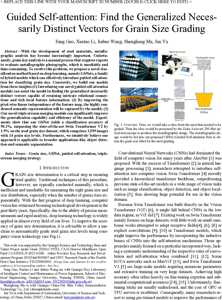 Calabi-Yau metrics through Grassmannian learning and Donaldson's algorithm