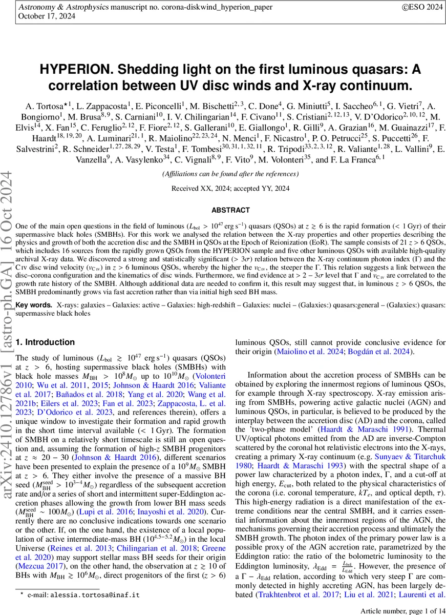 Disentanglement by means of action-induced representations