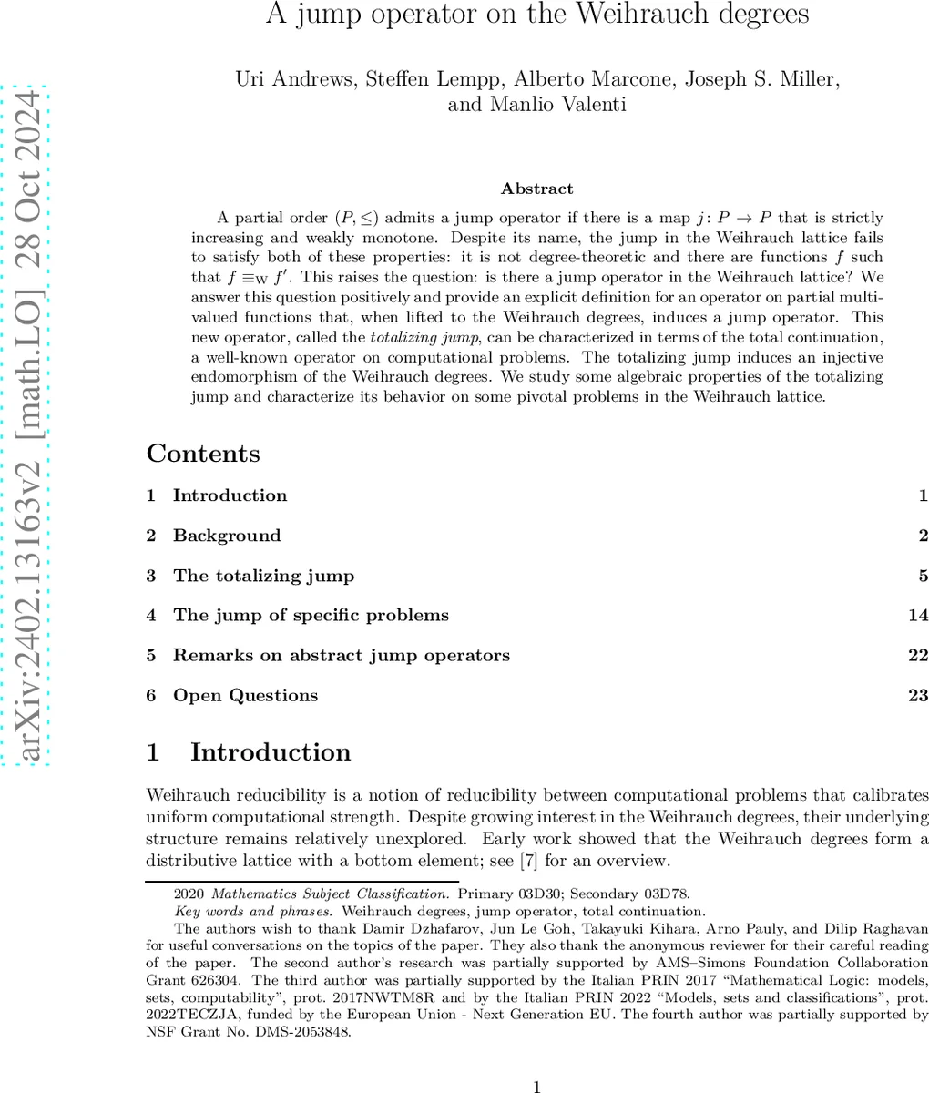 On contact and finitely Levi-nondegenerate CR algebras