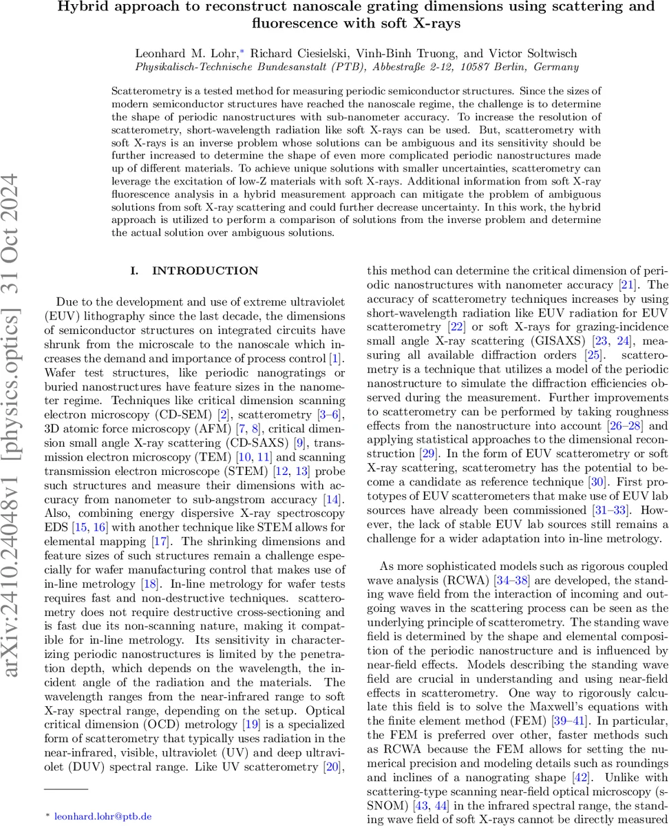 Hybrid approach to reconstruct nanoscale grating dimensions using scattering and fluorescence with soft X-rays