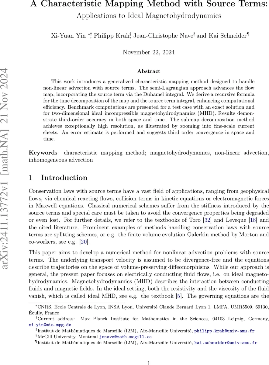 A model of strategic sustainable investment