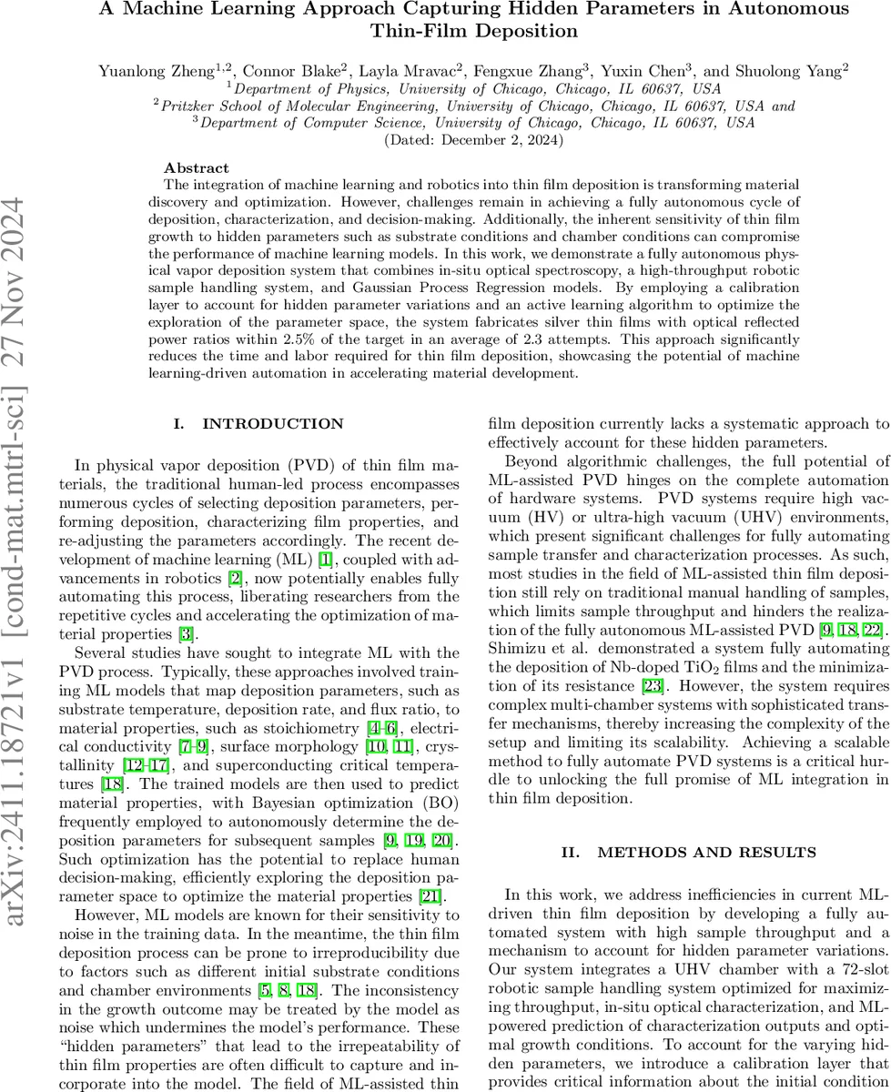 Massive gauge boson and Higgs boson as the vestiges of non-Fock vacuum