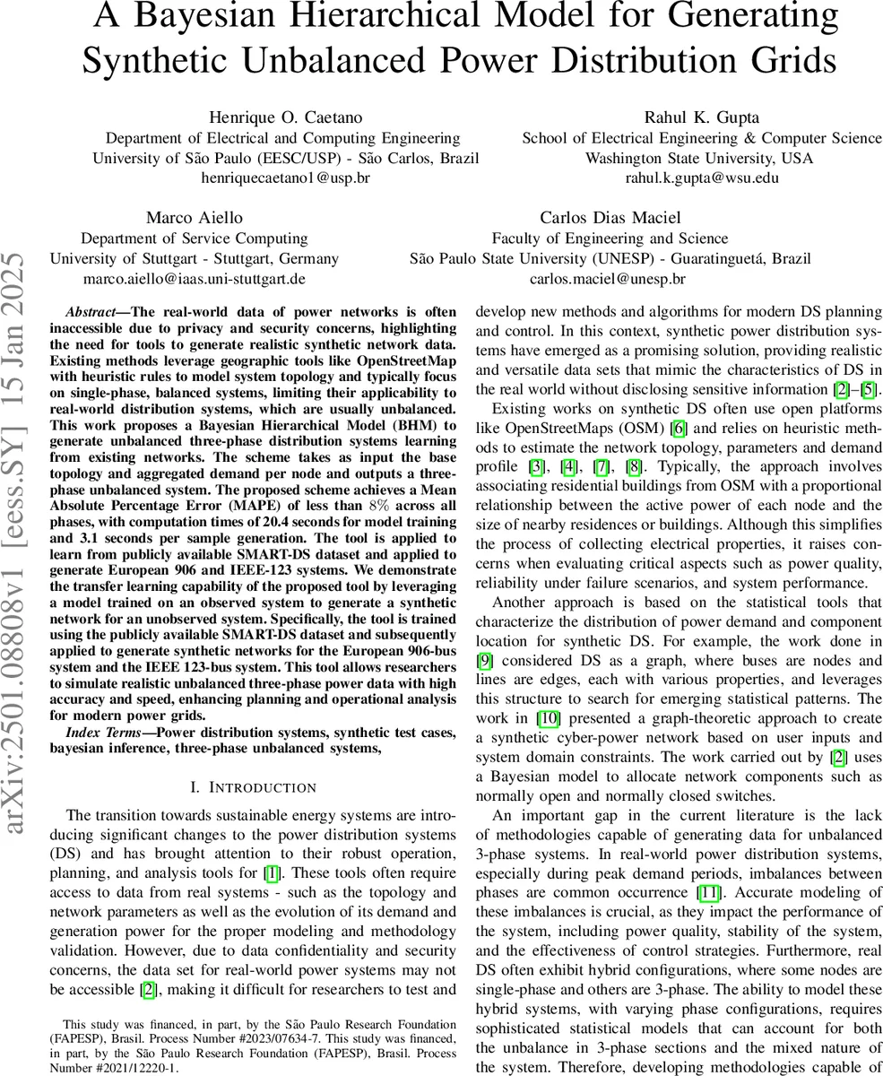 A Bayesian Hierarchical Model for Generating Synthetic Unbalanced Power Distribution Grids