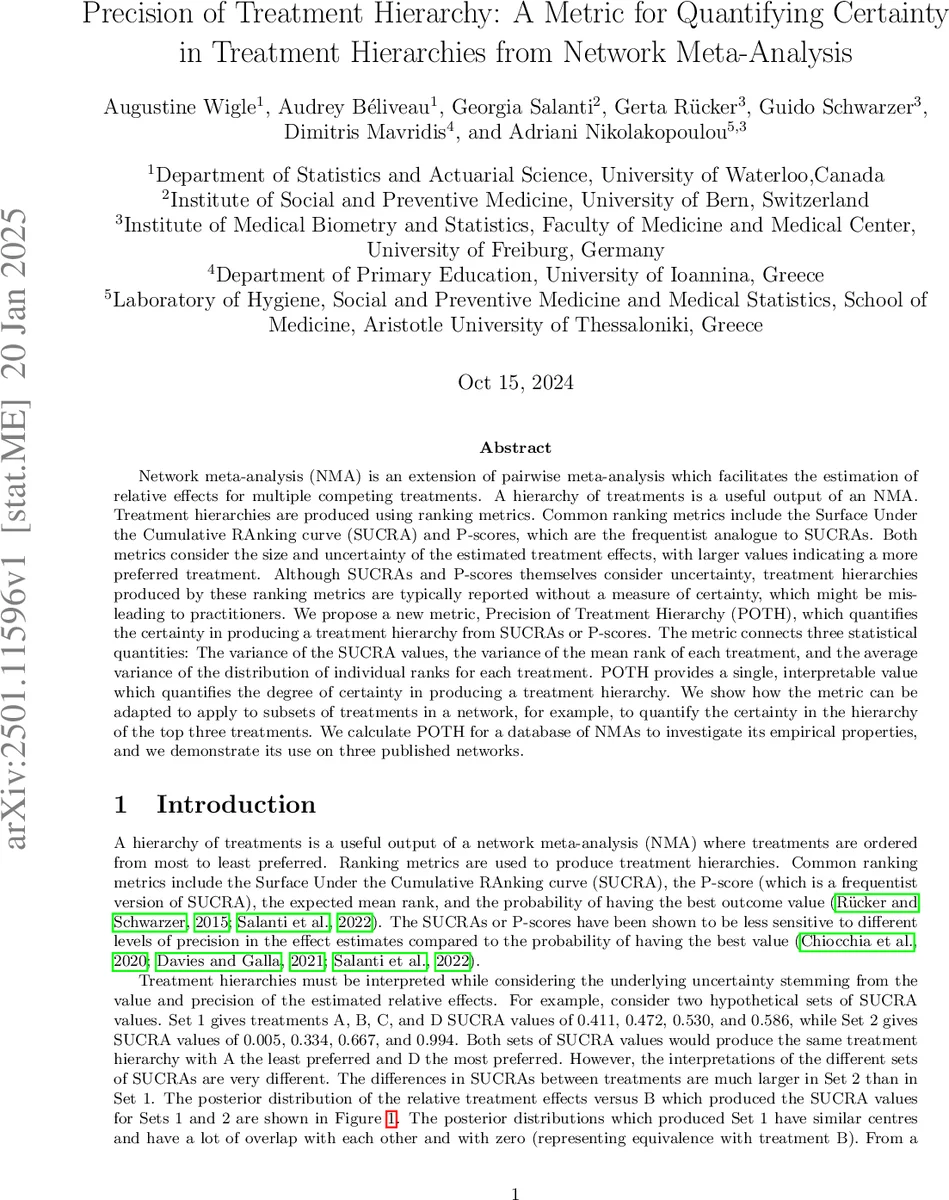 Precision of Treatment Hierarchy: A Metric for Quantifying Certainty in Treatment Hierarchies from Network Meta-Analysis