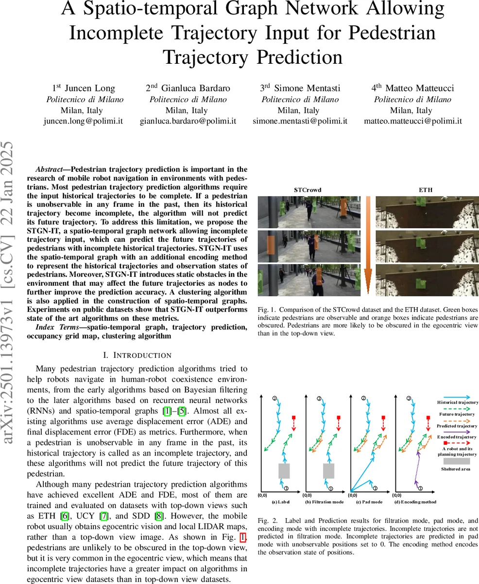 SPMTrack: Spatio-Temporal Parameter-Efficient Fine-Tuning with Mixture of Experts for Scalable Visual Tracking