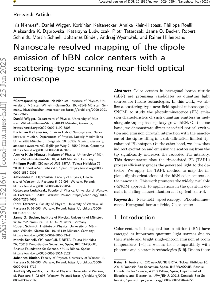 Rotating fluorescent nanodiamond assemblies with focused Laguerre-Gaussian beams