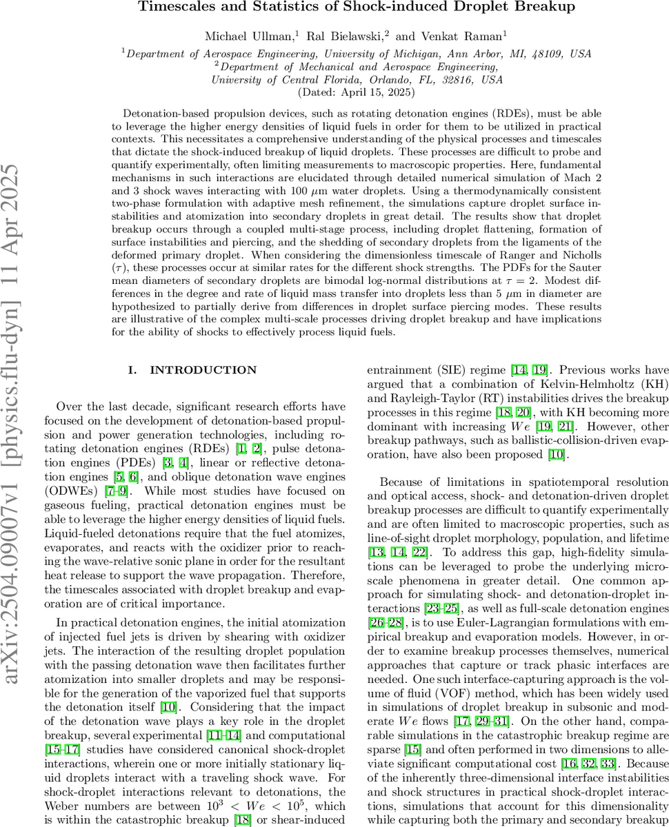 INTEGRAL IBIS catalog of magnetar bursts