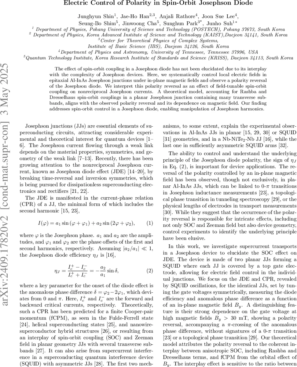 Electric Control of Polarity in Spin-Orbit Josephson Diode