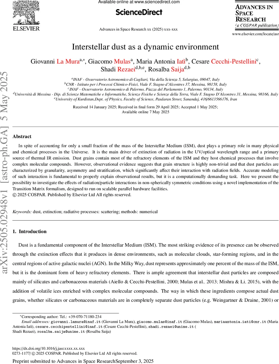 Interstellar dust as a dynamic environment