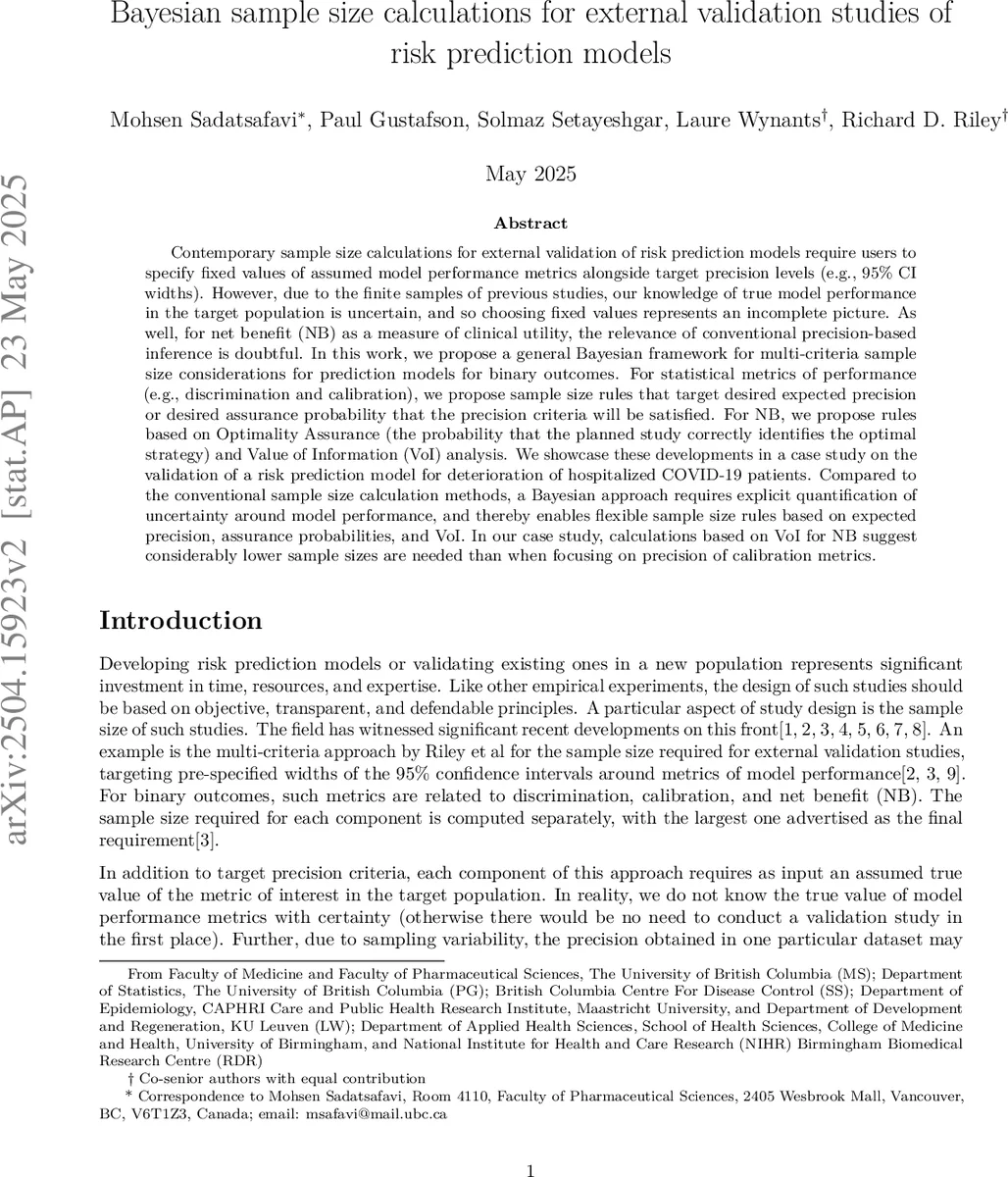Bayesian sample size calculations for external validation studies of risk prediction models
