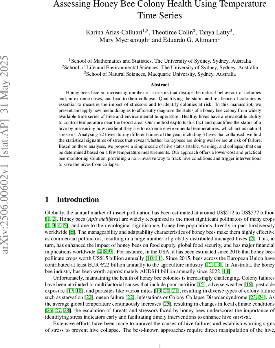 Assessing Honey Bee Colony Health Using Temperature Time Series
