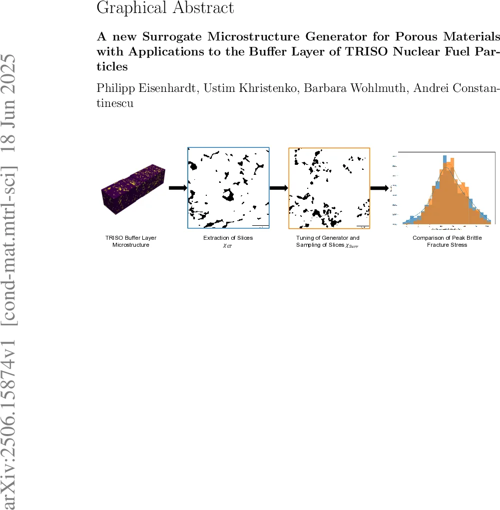 Current precision in interacting hybrid Normal-Superconducting systems