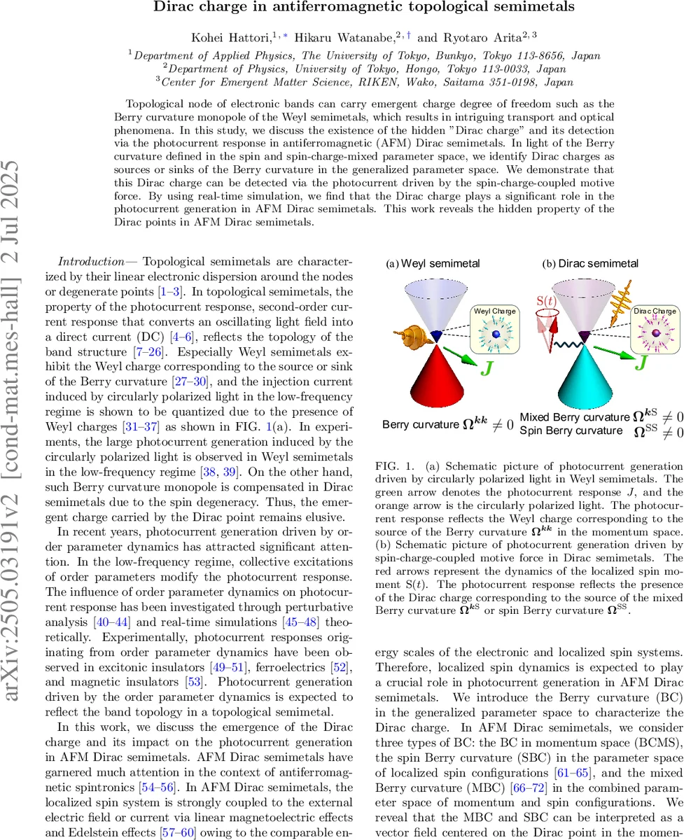 Inter-detector differential fuzz testing for tamper detection in gamma spectrometers