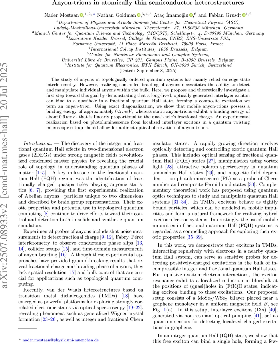 Design-Conditional Prior Elicitation for Dirichlet Process Mixtures: A Unified Framework for Cluster Counts and Weight Control