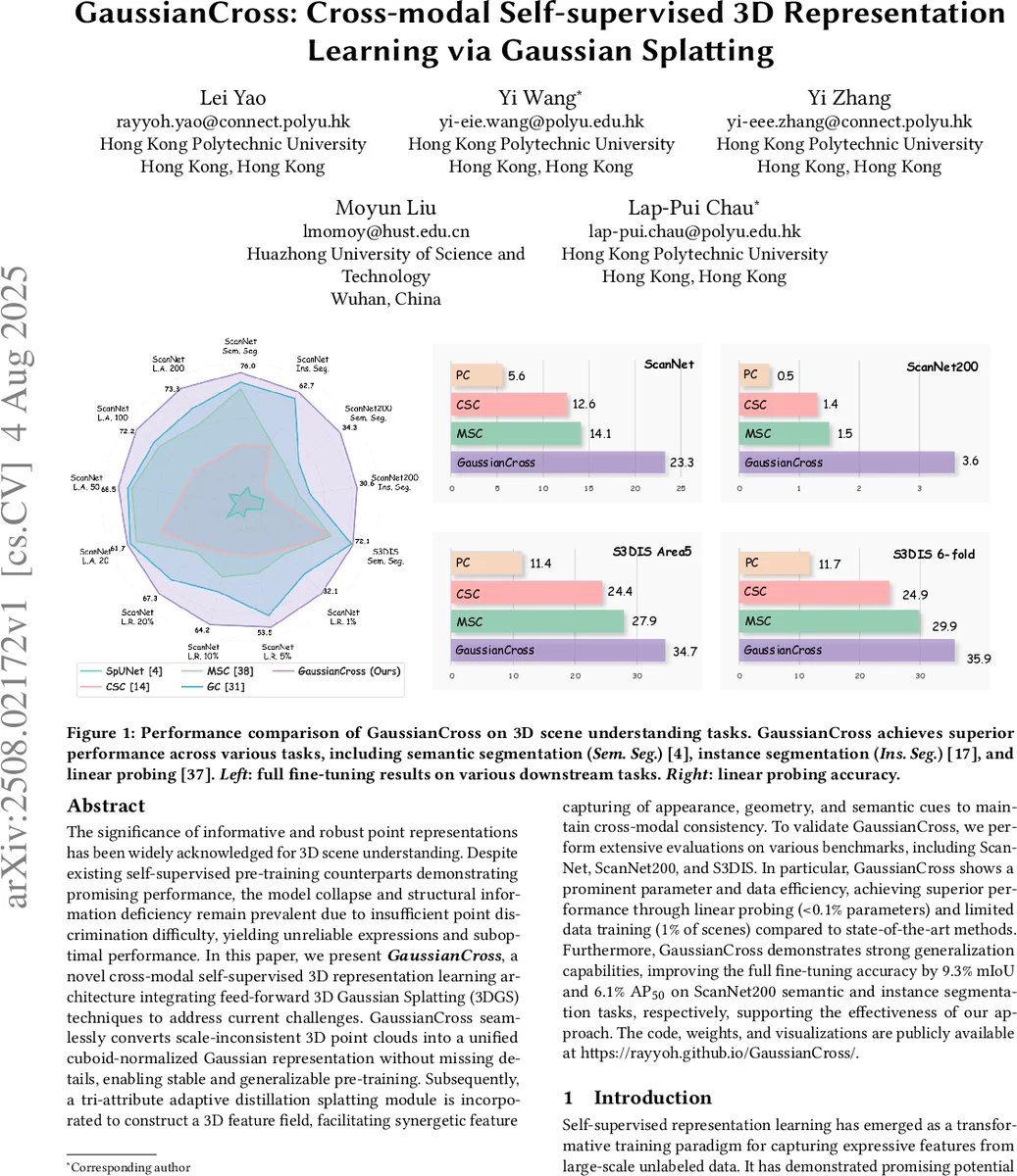A New Approximate Min-Max Theorem with Applications in Cryptography