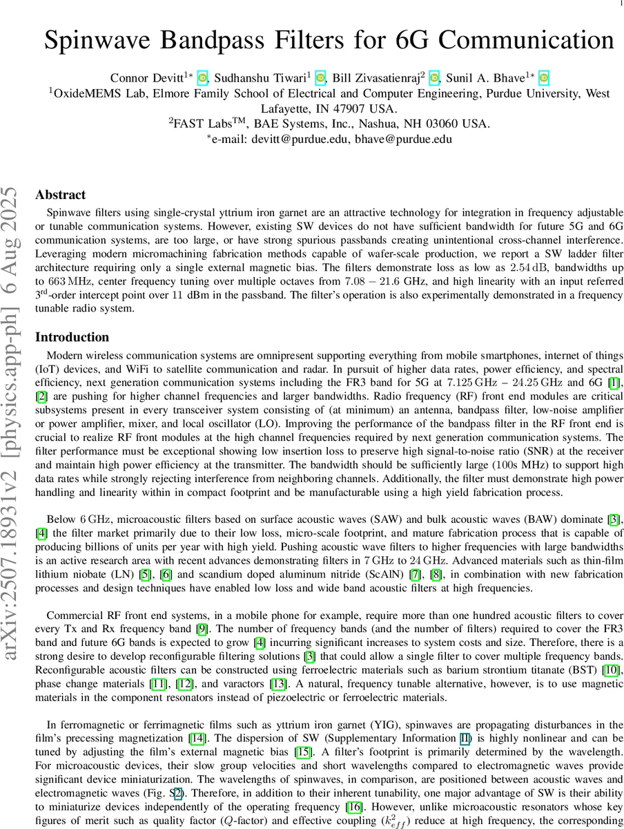Spinwave Bandpass Filters for 6G Communication