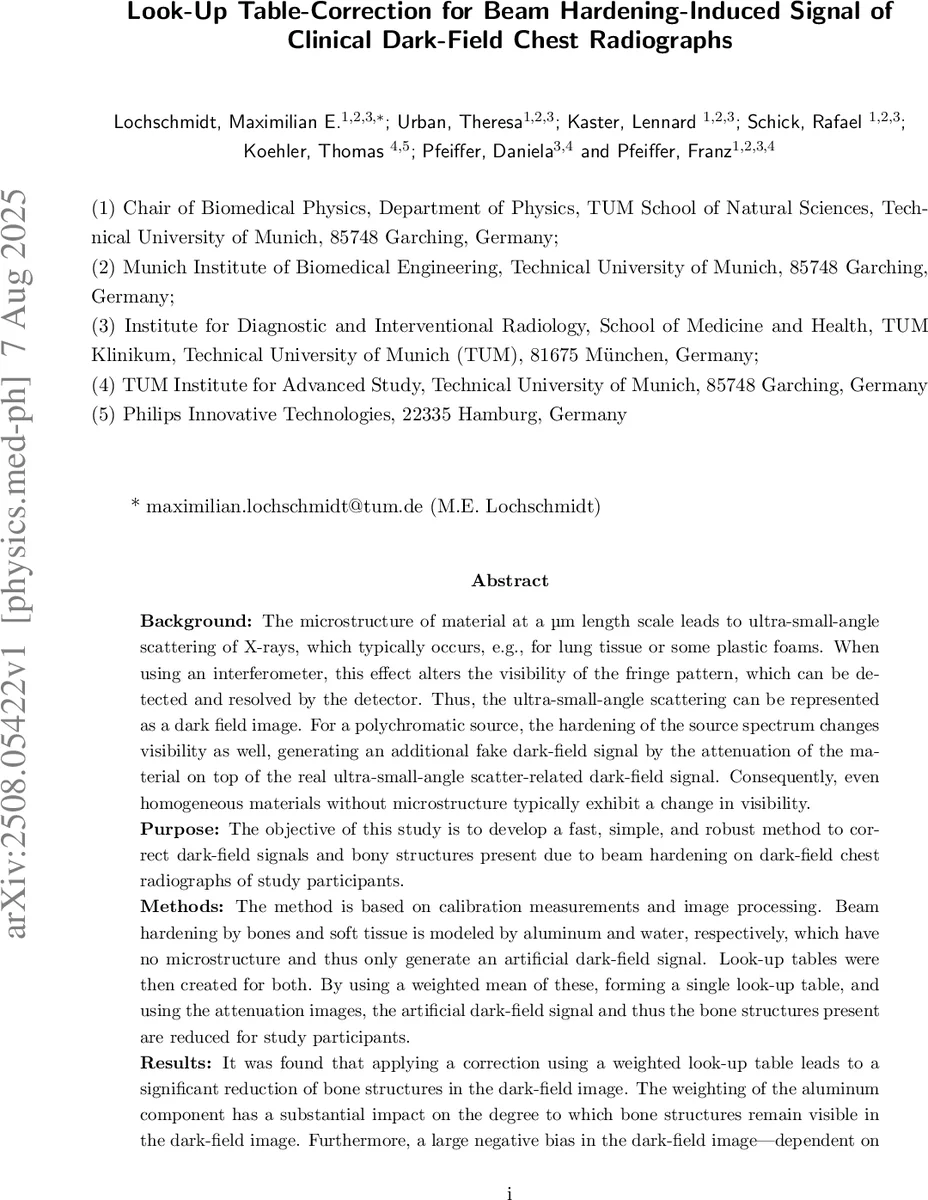 Polyakov loop model with exact static quark determinant in the 't Hooft-Veneziano limit: U(N) case
