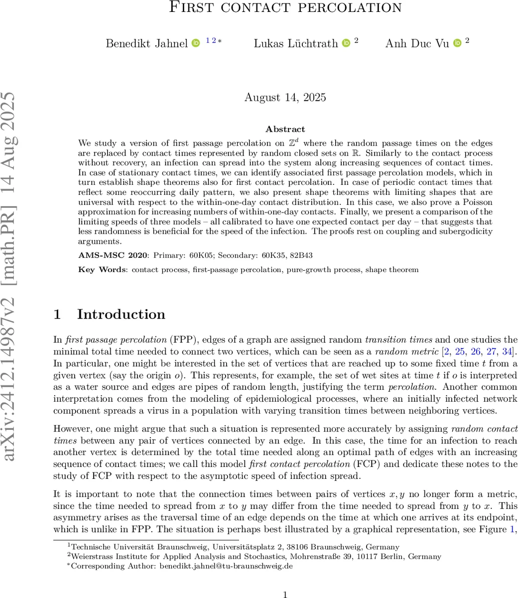 A 30-item Test for Assessing Chinese Character Amnesia in Child Handwriters