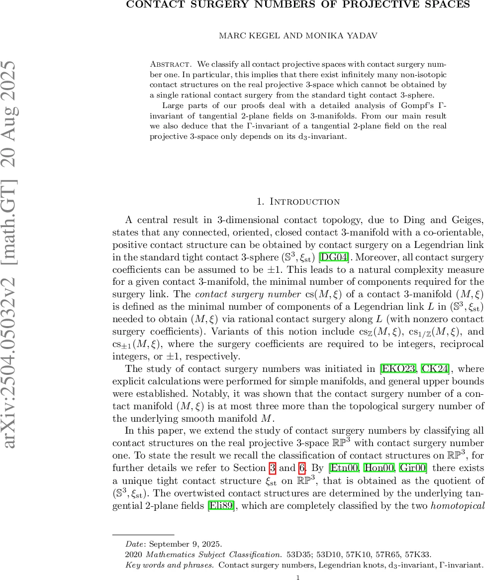 Measures for Assessing Causal Effect Heterogeneity Unexplained by Covariates