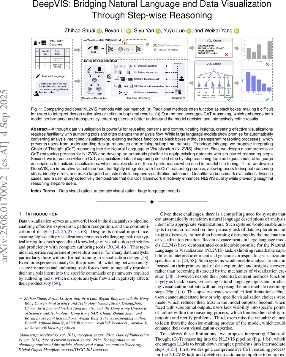 Local Well-Posedness of the Motion of Inviscid Liquid Crystals with a Free Surface Boundary