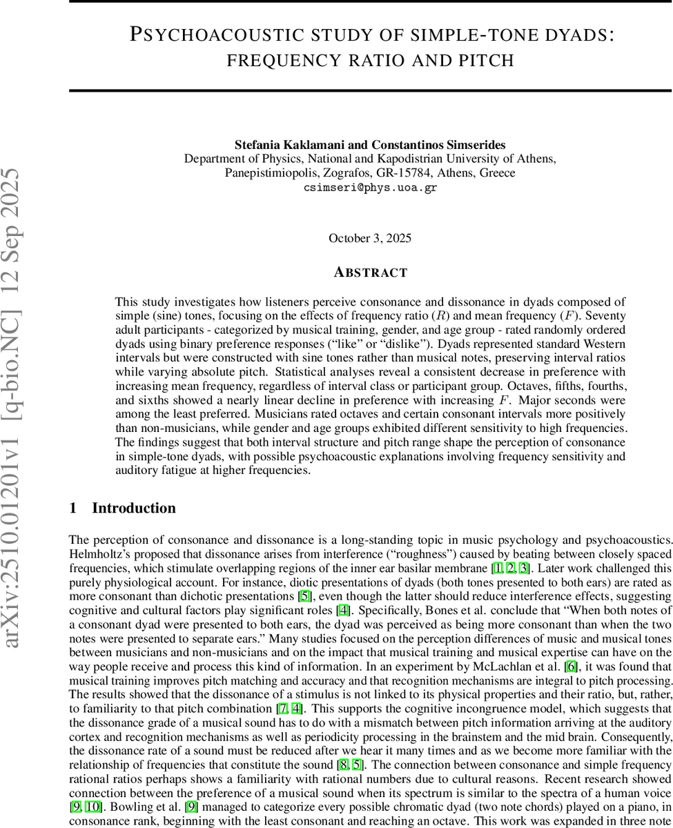 Speech to Speech Synthesis for Voice Impersonation