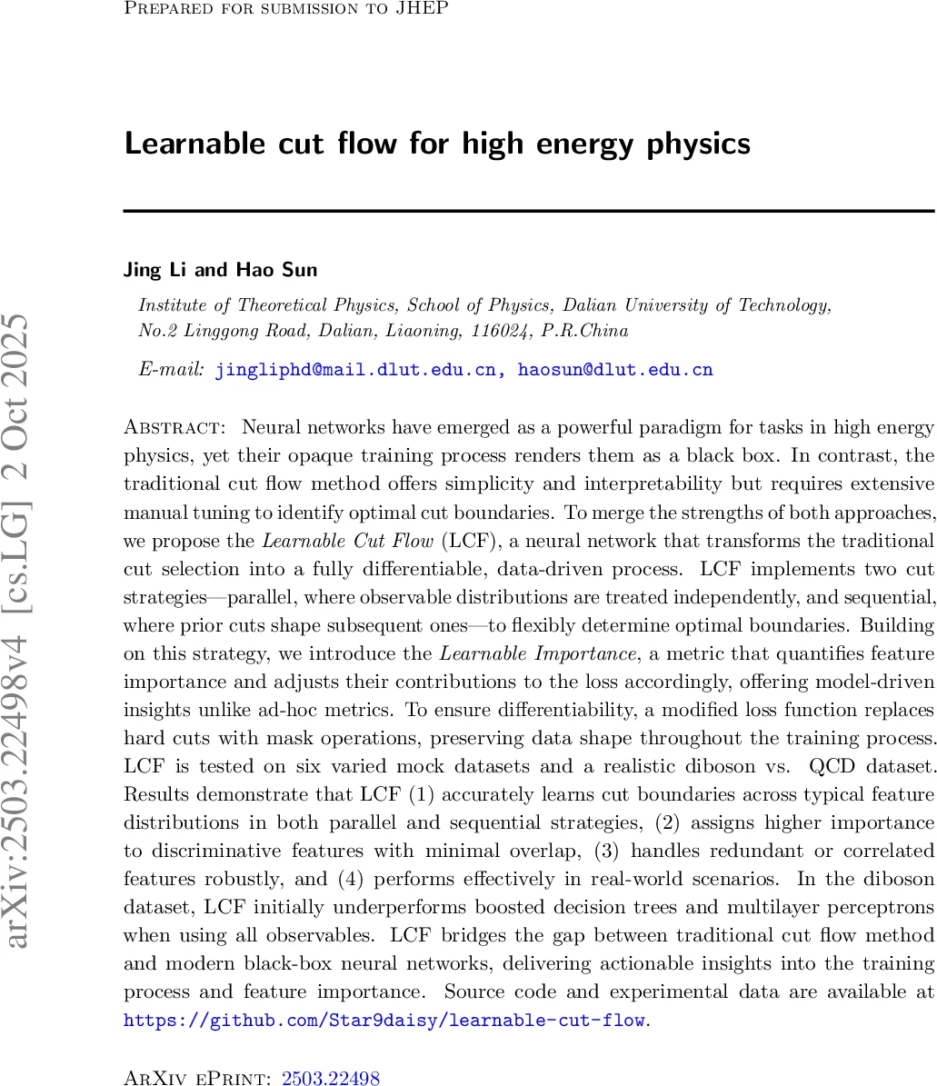 In-plane optically tunable magnetic states in 2D materials via tailored femtosecond laser driving