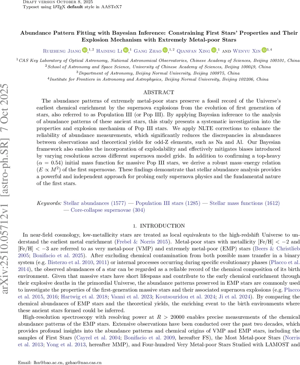 Ordering According to Size of Disks in a Narrow Channel