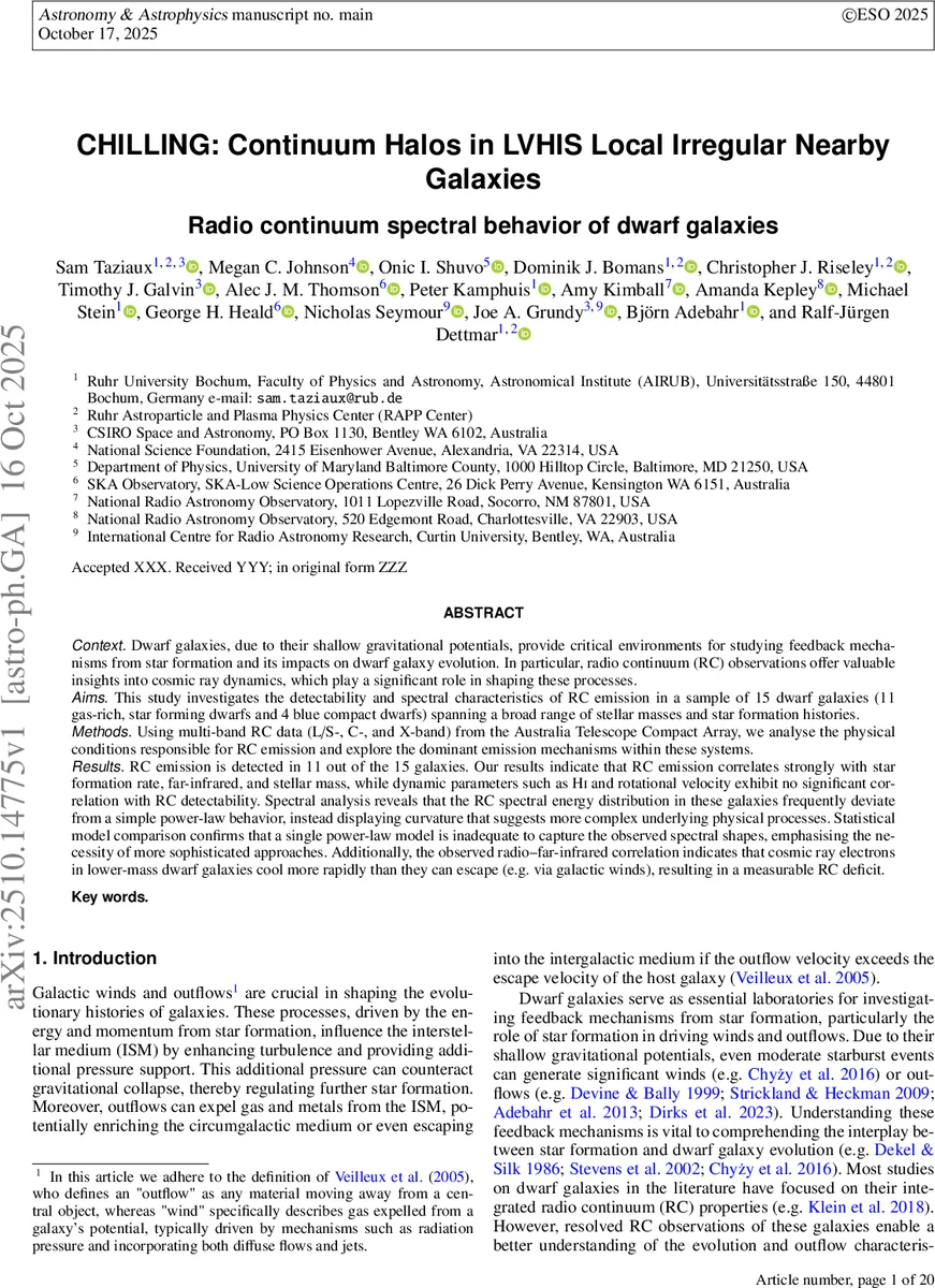 Dynamics of Implicit Time-Invariant Max-Min-Plus-Scaling Discrete-Event Systems