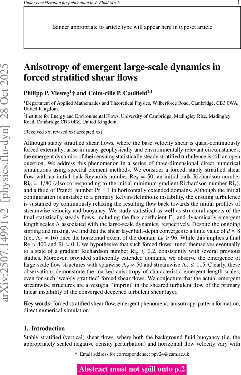Simple connectedness of the Ran space